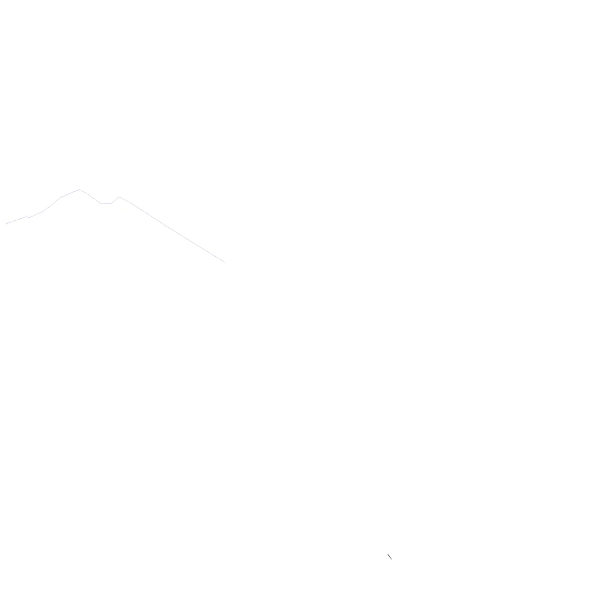 Nógrád site plan (2,5 km)