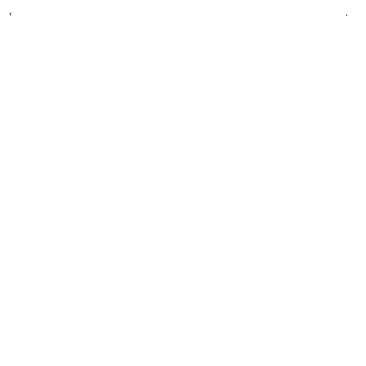 Resistencia site plan (2.5 km)